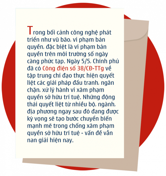 Dẹp nạn ăn cắp bản quyền trên không gian số: Vi phạm bản quyền - nỗi ám ảnh dai dẳng (Bài 1) -0