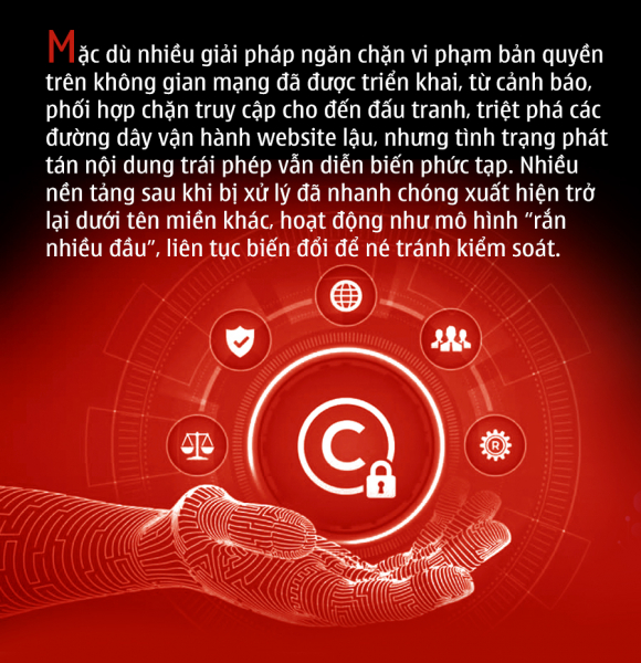 Dẹp nạn ăn cắp bản quyền trên không gian số: Ma trận “đen” web lậu (bài 2) -0