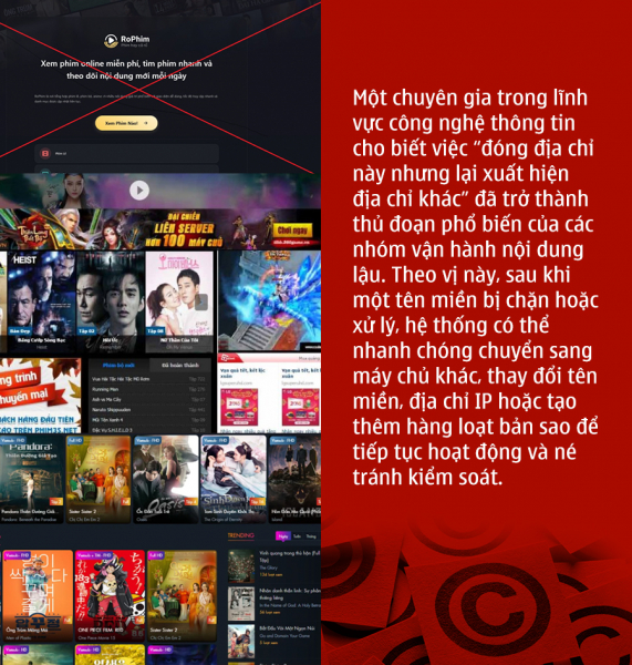 Dẹp nạn ăn cắp bản quyền trên không gian số: Ma trận “đen” web lậu (bài 2) -0