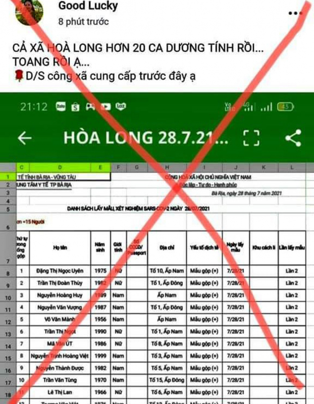 Công an Bà Rịa - Vũng Tàu xử lý nhiều vụ việc thông tin sai sự thật  -0