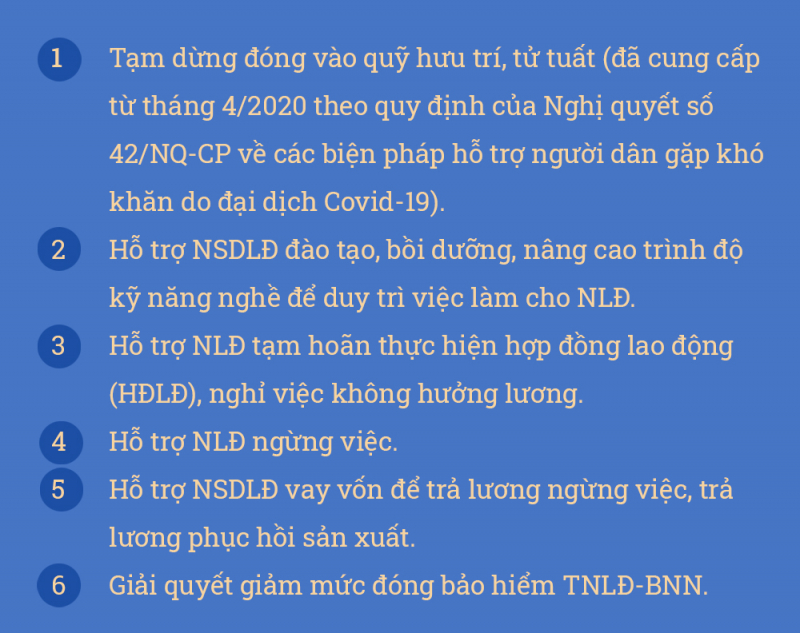 BHXH Việt Nam đẩy mạnh ứng dụng công nghệ thông tin hỗ trợ người lao động và doanh nghiệp -0