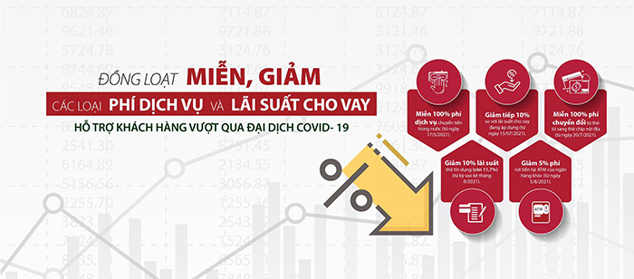 Miễn, giảm hàng loạt phí dịch vụ và lãi vay, Agribank chung tay đẩy lùi dịch bệnh -0