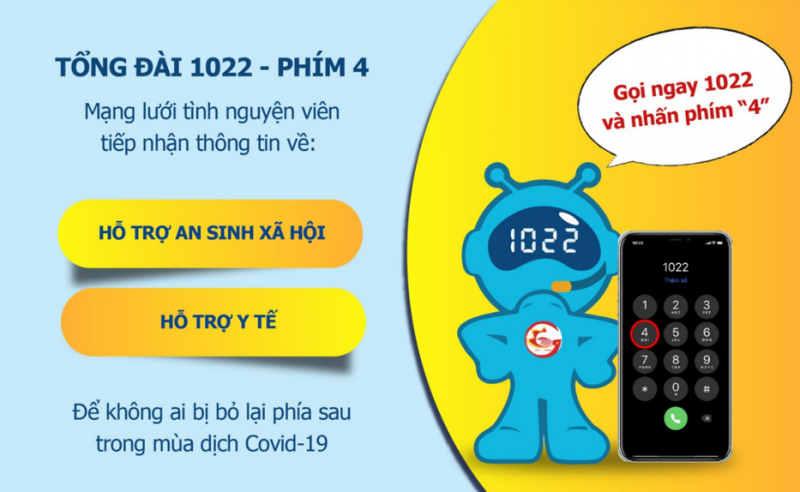 Triển khai mạng lưới tình nguyện viên tiếp nhận thông tin hỗ trợ người dân bị ảnh hưởng dịch -0