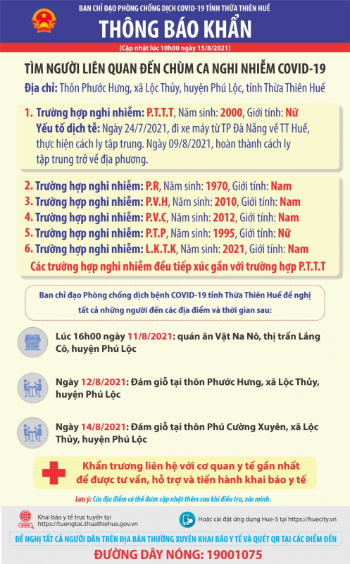 Xuất hiện chùm ca nghi nhiễm tại cộng đồng, Huế ban hành thông báo khẩn -0
