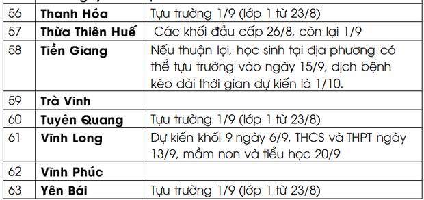 “Giục tốc bất đạt” -1