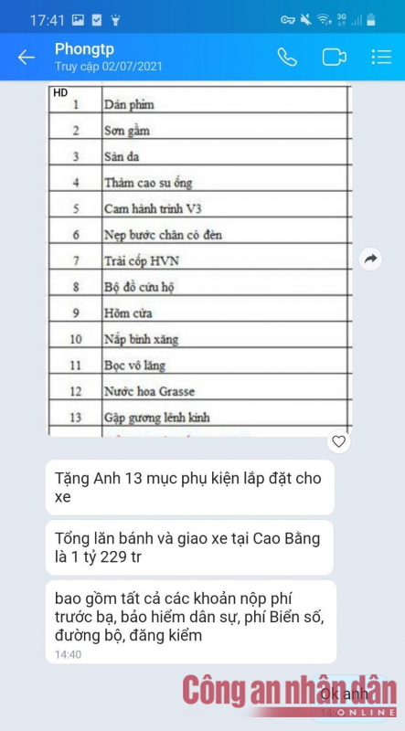 Giám đốc Đại lý ô tô nghiện lô đề, lừa đảo chiếm đoạt gần 2,7 tỷ đồng -0
