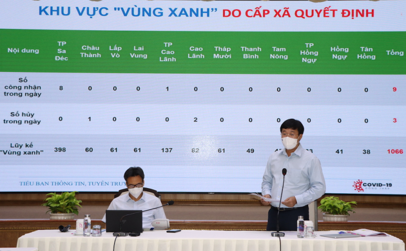 Phó Thủ tướng Vũ Đức Đam kiểm tra công tác chống dịch tại Đồng Tháp và Tiền Giang -0