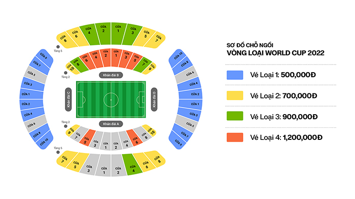 VinID mở bán vé hai trận đấu của Đội tuyển Việt Nam tại vòng loại World Cup 2022 -0