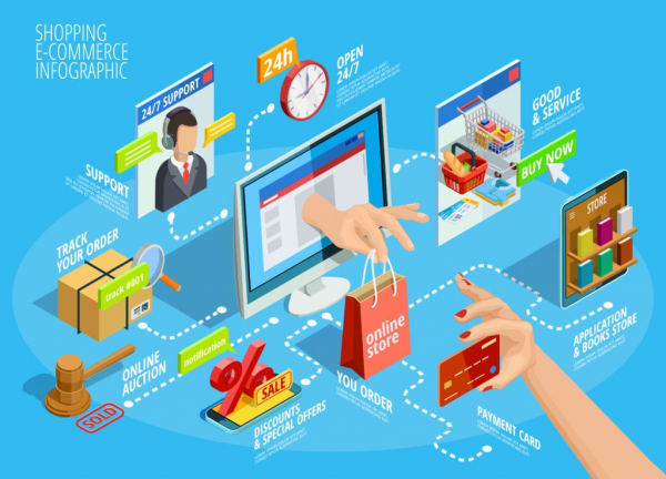 Sai phạm qua thương mại điện tử ngày càng phức tạp, tinh vi -0