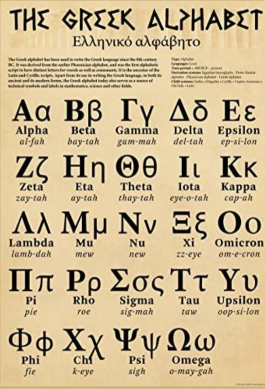 WHO bị khởi kiện vì đặt tên biến chủng là Omicron -0