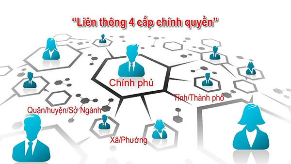10 sự kiện ICT tiêu biểu năm 2021 -0