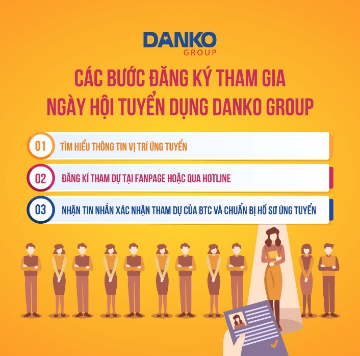 Hơn 1.000 cơ hội việc làm tại Ngày hội Tuyển dụng 2022 của Danko Group -0