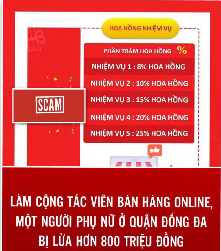 Một phụ nữ bị lừa 800 triệu đồng sau khi tham gia làm cộng tác viên bán hàng online -0