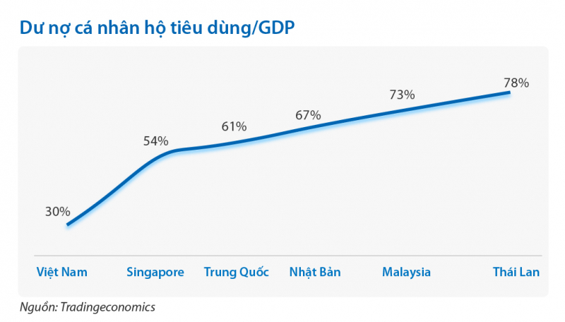 VIB đặt mục tiêu lợi nhuận vượt tỷ đô, vốn hoá tăng gấp 5 lần sau 5 năm chuyển đổi -0