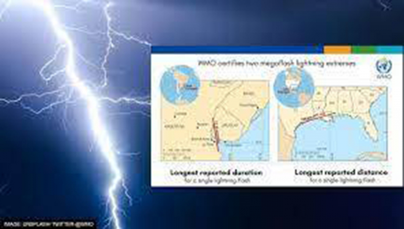 Tia sét dài kỷ lục -0