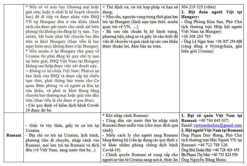 Thư ngỏ gửi cộng đồng người Việt tại Ukraine -1