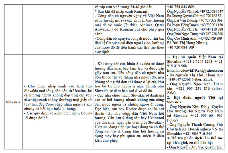 Thư ngỏ gửi cộng đồng người Việt tại Ukraine -2