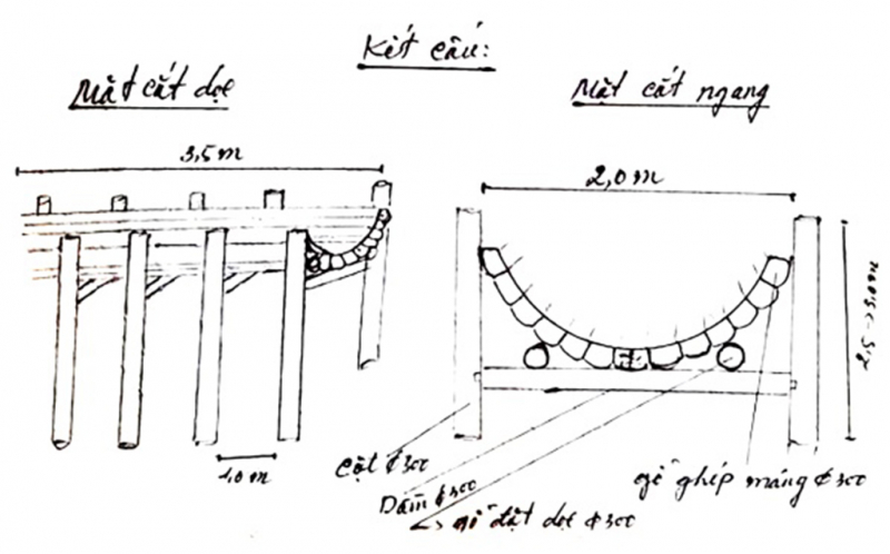 bản vẽ tay mô tả kết cấu kiến trúc gỗ của ông nguyễn quang thôn.jpg -0