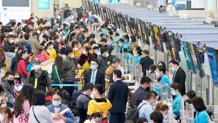 Đường sắt, hàng không 