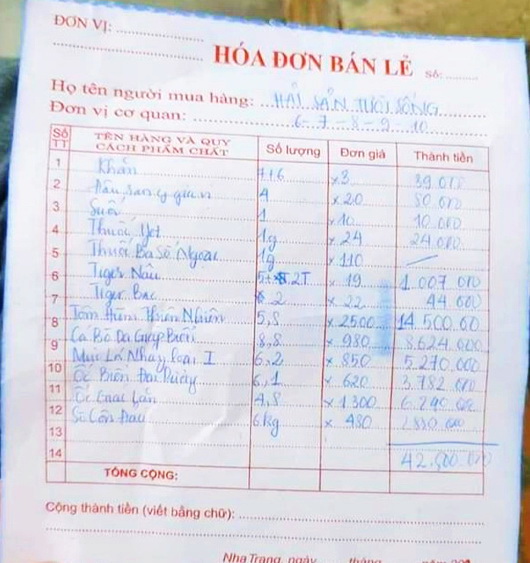 Công an Nha Trang xác minh thêm thông tin du khách “tố” quán ăn “chặt chém” -0