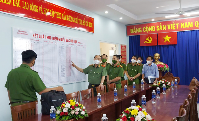 Kiểm tra, đánh giá kết quả xây dựng Công an phường điển hình, kiểu mẫu -0