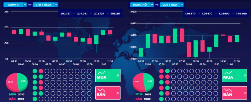 Đối tượng cầm đầu nhóm lừa đảo đầu tư chiếm đoạt hàng chục tỷ đồng ra đầu thú -0