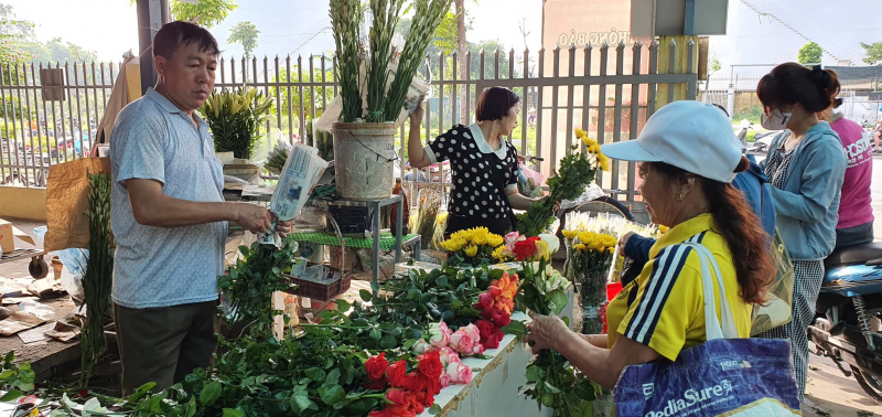 Giá thực phẩm giảm nhẹ -0