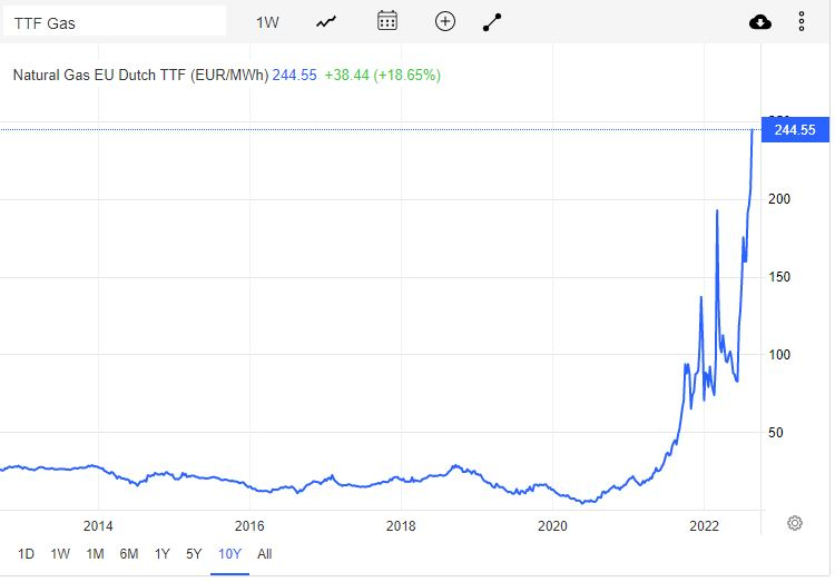 Giữa căng thẳng với Nga, thời tiết cũng 