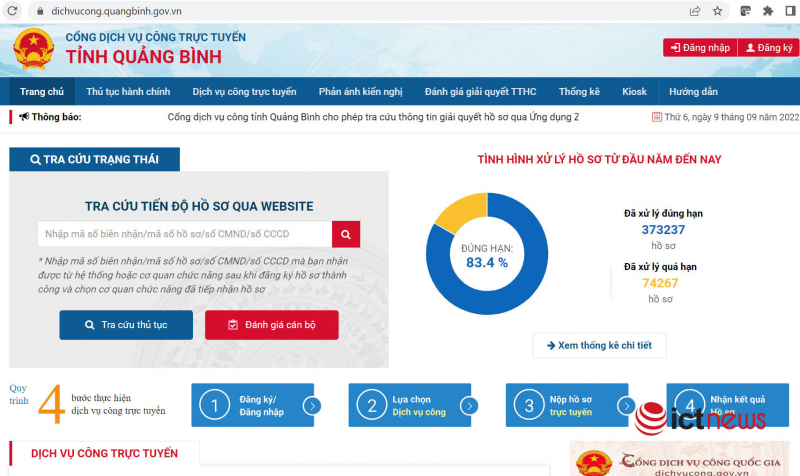 Áp dụng kho quản lý dữ liệu điện tử của công dân, doanh nghiệp -0