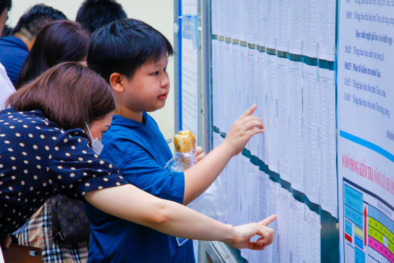 Không được lợi dụng danh nghĩa ban đại diện cha mẹ học sinh để thu các khoản ngoài quy định -0