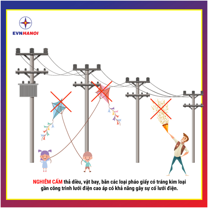 EVNHANOI đảm bảo điện phục vụ các hoạt động kỷ niệm Ngày giải phóng Thủ đô -1