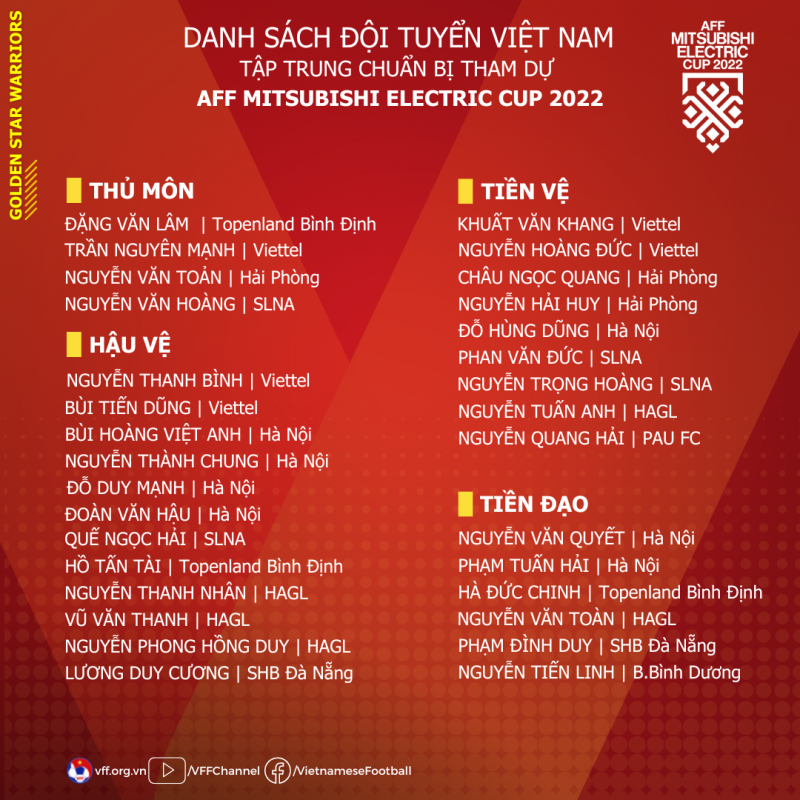 HLV Park Hang-seo bất ngờ