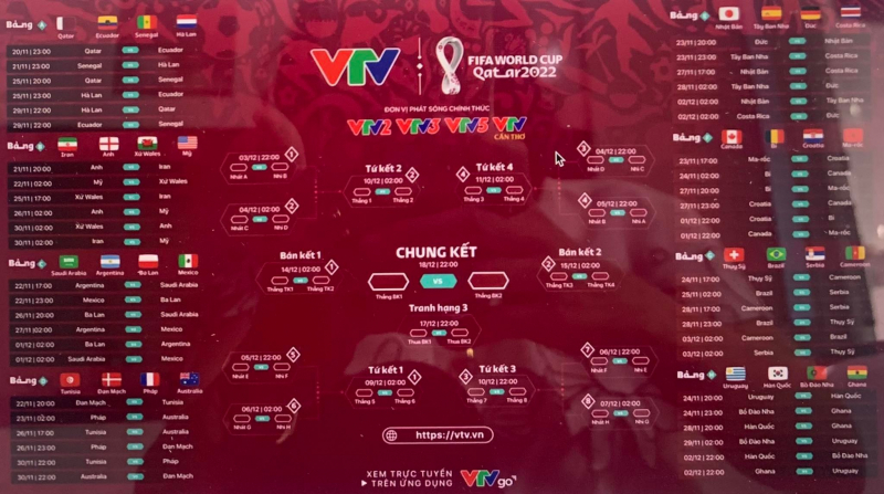 Nhận tin nhắn lôi kéo tham gia cá độ bóng đá, người dân hãy gọi tới đầu số 156 -0