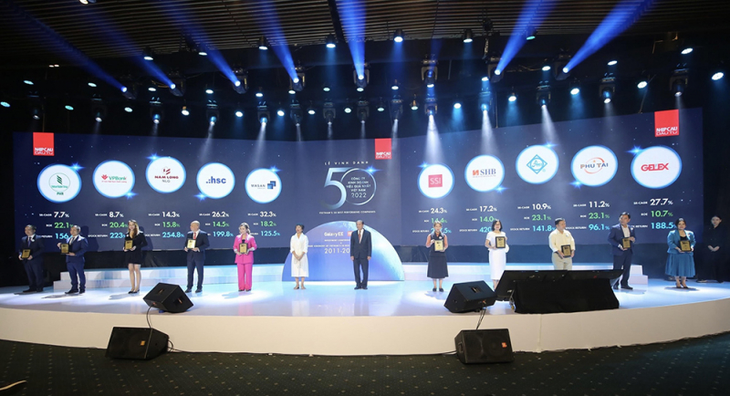 SHB nằm trong Top 50 công ty kinh doanh hiệu quả -0