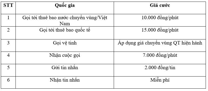 Trải nghiệm kết nối viễn thông quốc tế liền mạch cùng Roam ASEAN -0