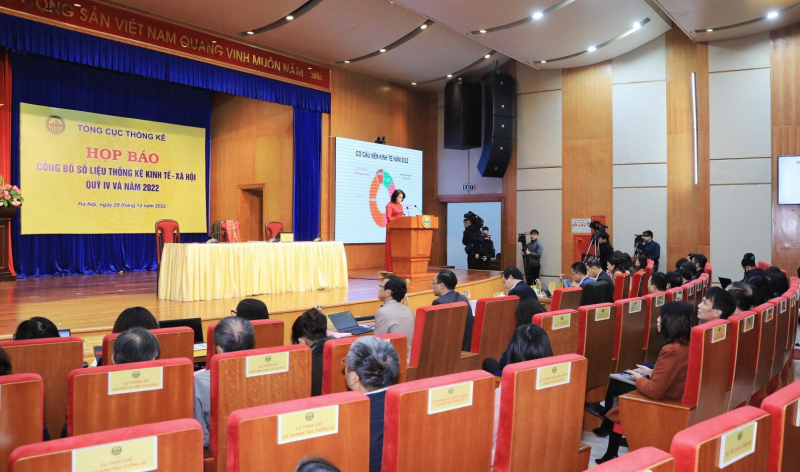 GDP năm 2022 tăng 8,02%, đạt mức tăng cao nhất trong 10 năm qua -0