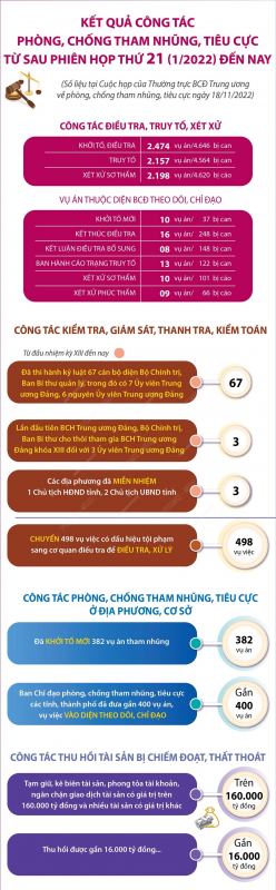 Động lực đưa đất nước phát triển nhanh, bền vững -0