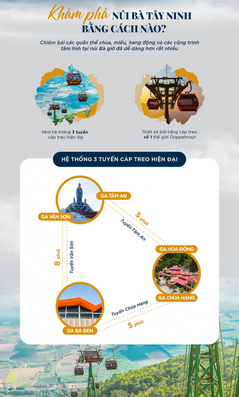 Hệ thống chùa, hang động tại Núi Bà  đa dạng như thế nào? -0