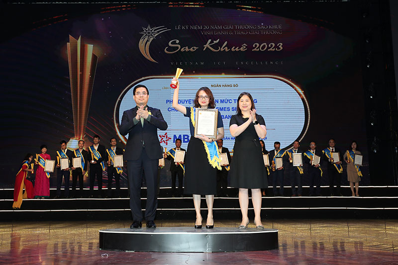 Phê duyệt cấp hạn mức tín dụng trên BIZ MBBank cho doanh nghiệp -0