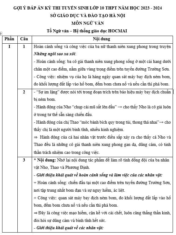 dap_an_van_1.jpeg -0