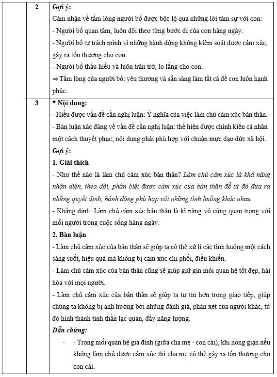 dap_an_van_21.jpeg -0