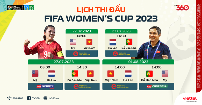 TV360 có bản quyền phát sóng trọn vẹn 64 trận đấu World Cup nữ 2023 -0