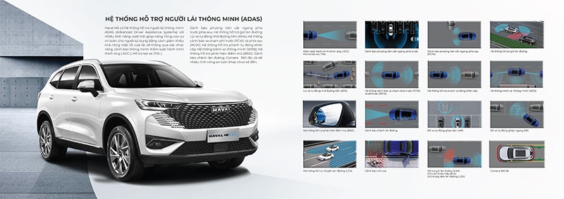 Khai trương đại lý ô tô Haval và ra mắt SUV Haval H6 Hybird tại Hà Nội -0