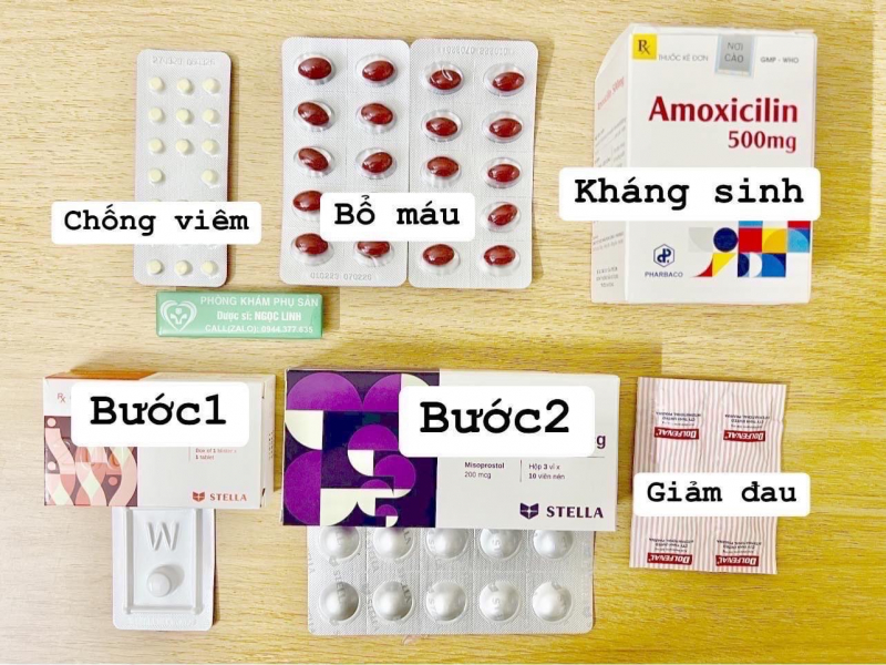 Có Thai 5 Tuần Uống Thuốc Kháng Sinh: Lời Khuyên An Toàn Cho Mẹ Bầu