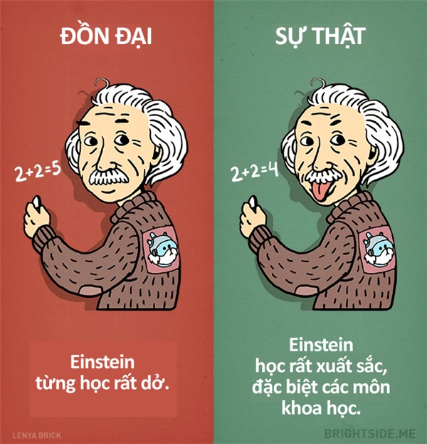Nghe nói là -0