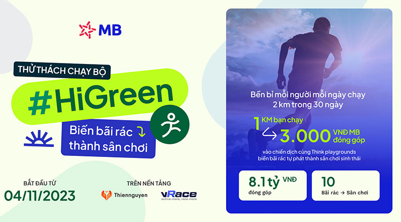 Hành trình 29 năm chuyển mình bứt phá của MB -0