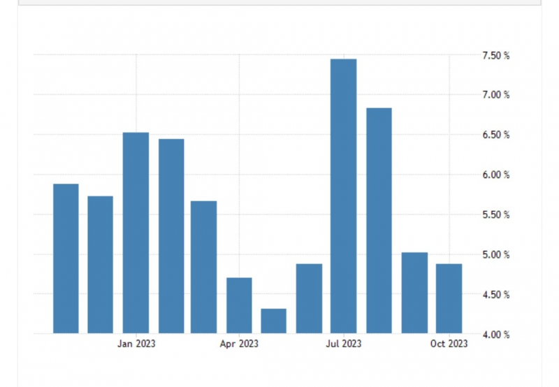 Gạo Ấn Độ - như một loại vũ khí -0