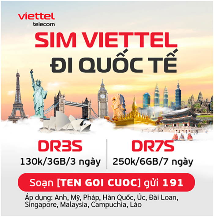 Viettel giảm giá data Roaming tới 3 lần tại nhiều quốc gia lớn -0
