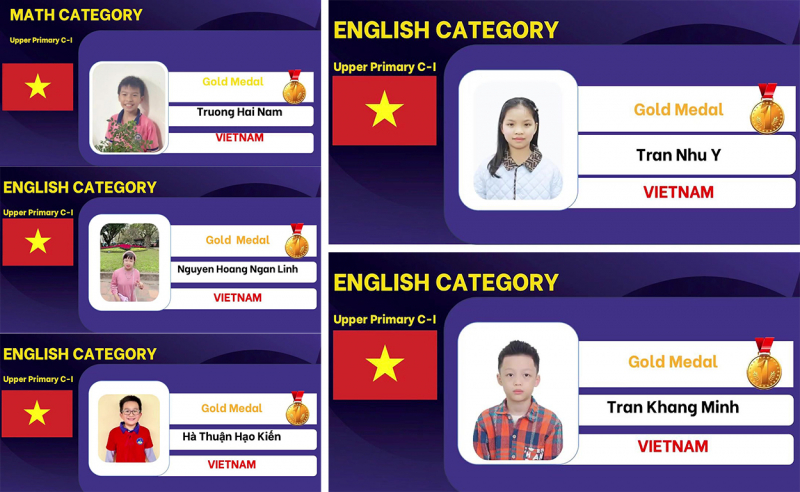 5 thí sinh xuất sắc giành Huy chương Vàng tại Vòng quốc tế Kỳ thi ASMO 2023 -0