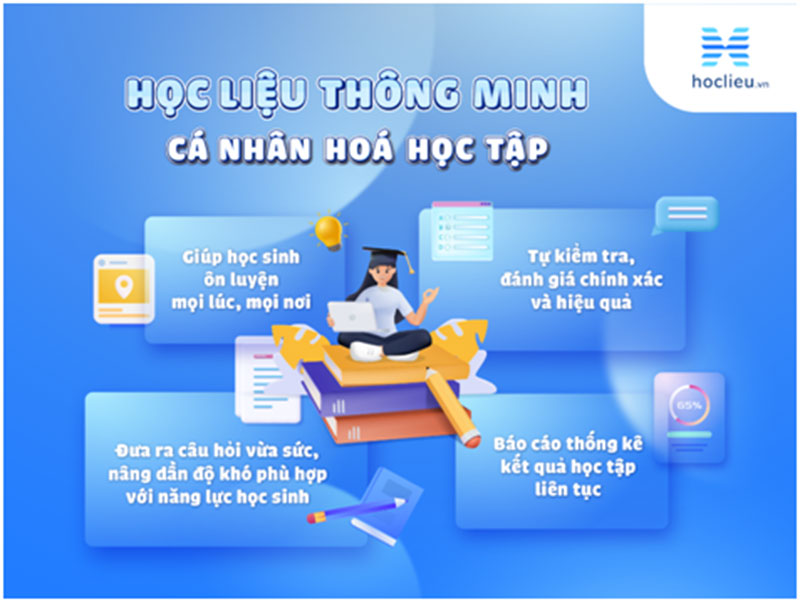 Hoclieu.vn đáp ứng tiêu chí dạy và học theo chương trình giáo dục phổ thông 2018 -0